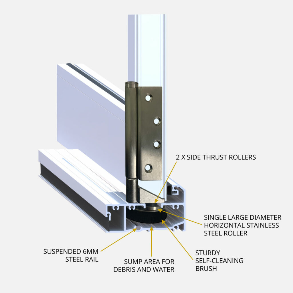 Harbourview-Bifold-Aluminium-Doors-Features-By-Ant-Windows